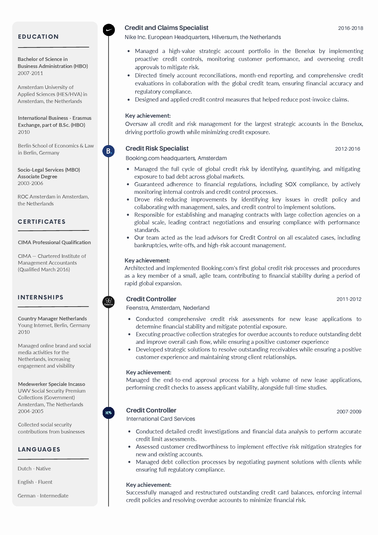 CV Adriaan Deijs (English) — page 2